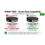 UpMap Dash Diagnostic Cable For Service Reset RSV4 Tuono V4 Euro4